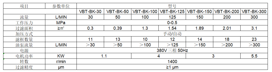 1640932383941264.png 壓力板框.png