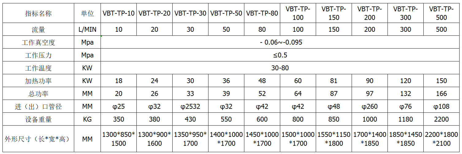 1641259576606709.png 透平油.png