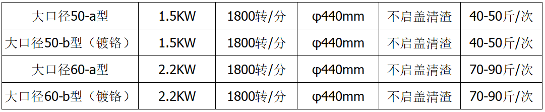 1641261305347632.png 離心式.png