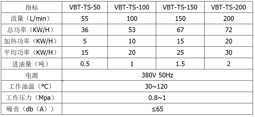 1641262256589454.png 除雜脫色.png