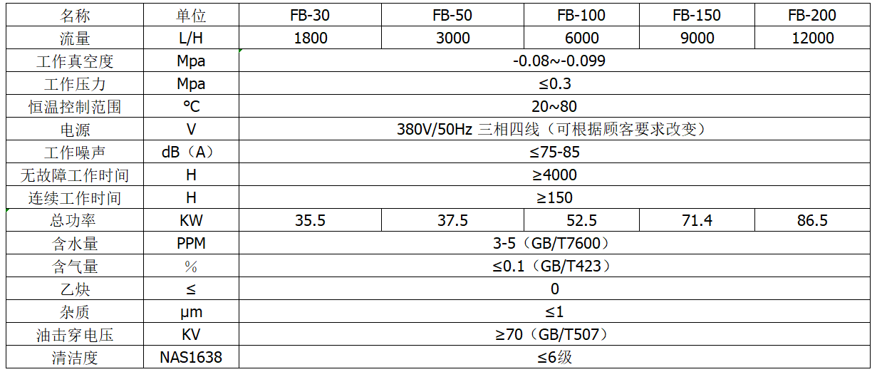 1641264198467625.png 板框脫色.png