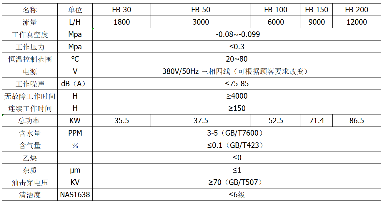 1641881026650784.png 封閉式.png